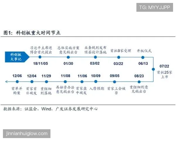 换人完成的准确时点如何判定?规则拆解关键瞬间 换人完成的准确时点如何判定?规则拆解关键瞬间