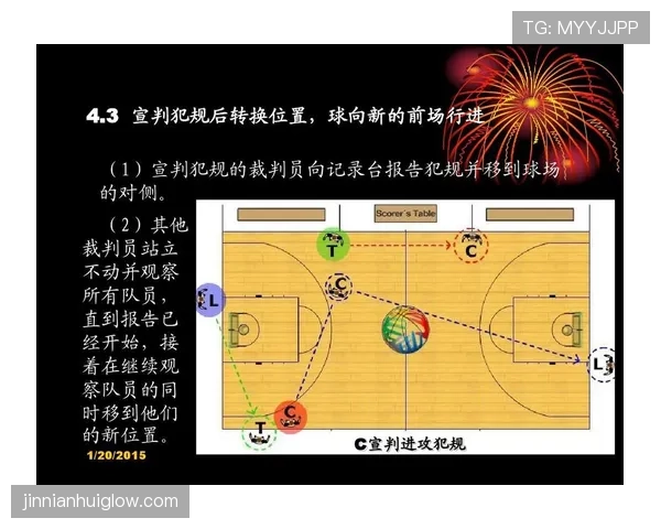 篮球防守站位规则详解:裁判判罚合法与非法的标准是什么? 篮球防守站位规则详解:裁判判罚合法与非法的标准是什么?
