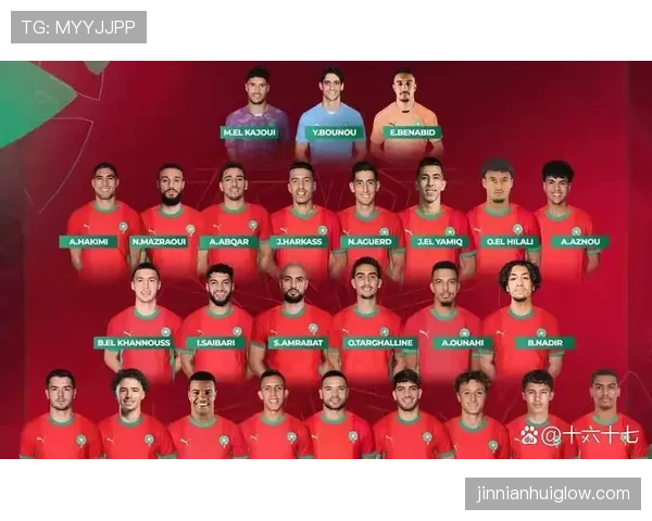 南非队冲击2026美加墨世界杯：出线前景与晋级形势分析