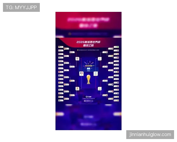 2026世界杯48队赛制对冠军争夺有何影响 2026世界杯48队赛制对冠军争夺有何影响