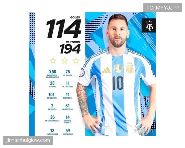 2026世界杯参赛球队体能压力大吗