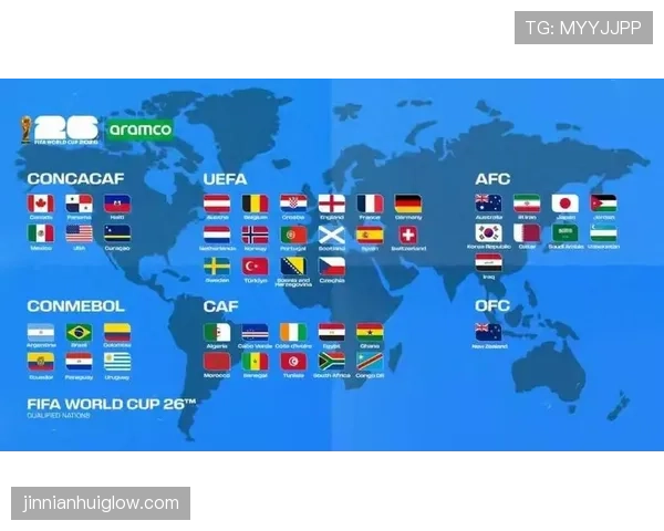 2026世界杯48队赛制会不会增加无关紧要比赛 2026世界杯48队赛制会不会增加无关紧要比赛